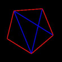 The golden ratio in a regular pentagon can be computed using Ptolemy's theorem.