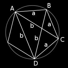 If the quadrilateral's long edge and diagonals are b, and short edges are a, then Ptolemy's theorem gives b 2 = a 2 + ab which yields the golden ratio.