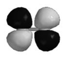 i) Consider the molecular orbital of F 2 shown at right.