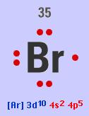 valence electrons B = 1s 2 2s 2