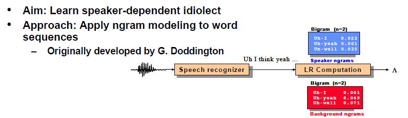 Personal Word Usage From JHU 2002