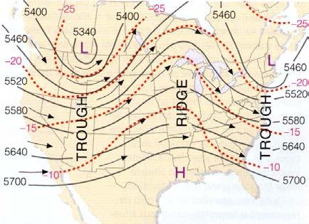 57 58 Pressure patterns and winds aloft Waves determine Track