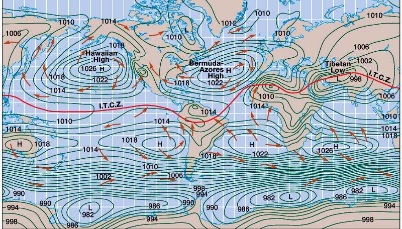 21 22 urface Pressure & Wind over the orth Pacific Based on historical ship reports Trade Winds 50 40 30 20 10 0 50 40 30 Winter ummer Trade winds are the most common winds over Hawaiian waters,