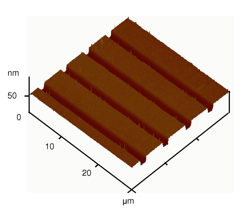 1068 ALIGNMENT OF LIQUID CRYSTALS BY... VOL. 43 FIG. 1: AFM image of parallel grooved glass surface, which were prepared by the RIE method with a depth of 13.6±0.3 nm and period of 7.0 µm.