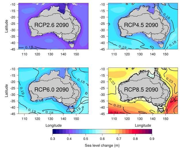 Sea level rise projections for Australia Method similar to IPCC: Warming/cooling of the ocean (thermal expansion/contraction) Ocean density, circulation Change in mass of glaciers and ice sheets and