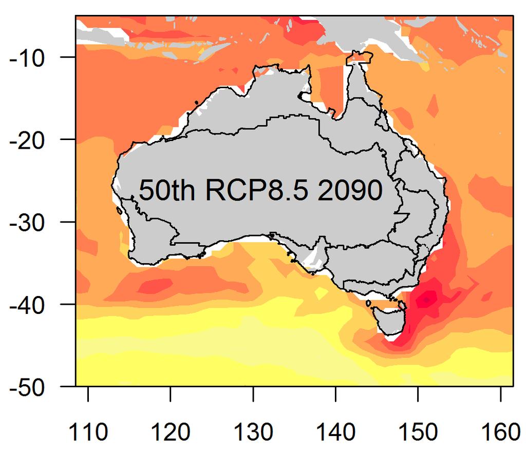 SST projections