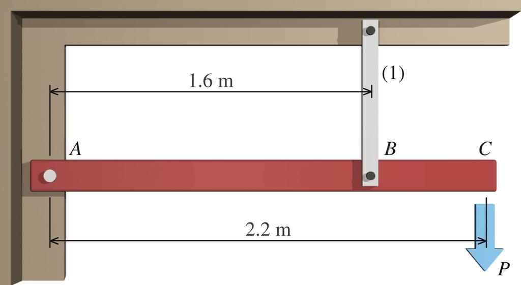 Rigid bar ABC is supported by a pin at A and axial member (1), which has a cross section of 540 mm2.