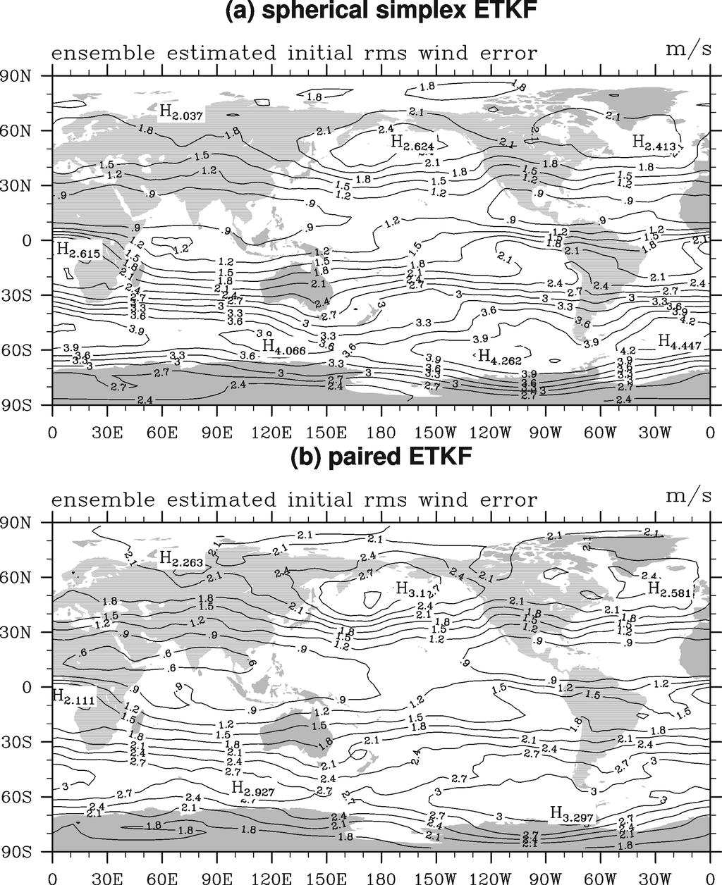 mean eigenvalues 900 800 700 600 500 400 300 200 100 0 paired ETKF spherical simplex ETKF 1 2 3 4 5 6 7 8 9 10 11 12 13 14 15 eigenvector number geographical variations of observations. Figure.
