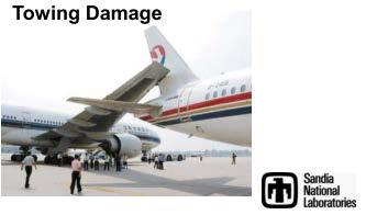Introduction: Problem of Impact damage of