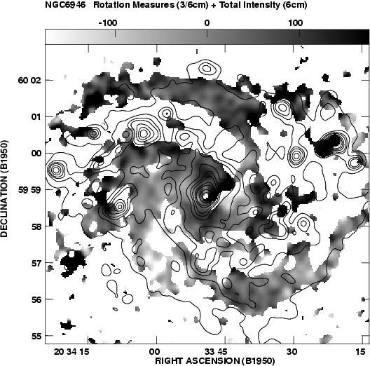 ROTATION MEASURE MAP (Beck 2001) Norther half has +ve RM Southern