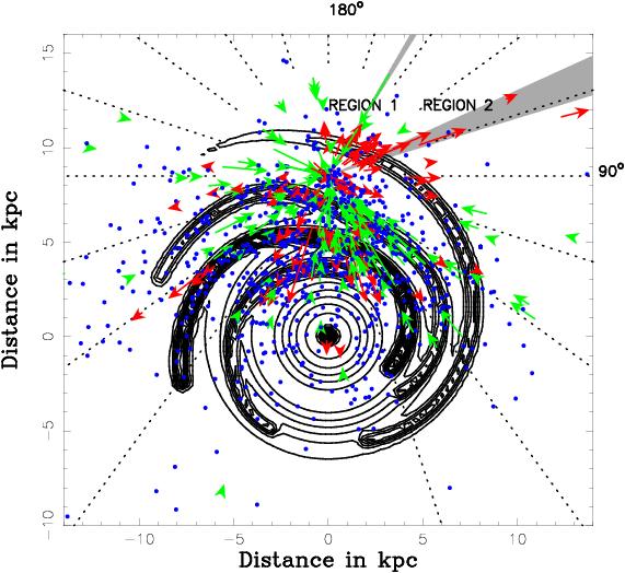 RM Distribution in the Galactic Disk We have obtained new RM for 25 Pulsars