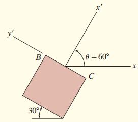 The angle measured from the x to the x axis is