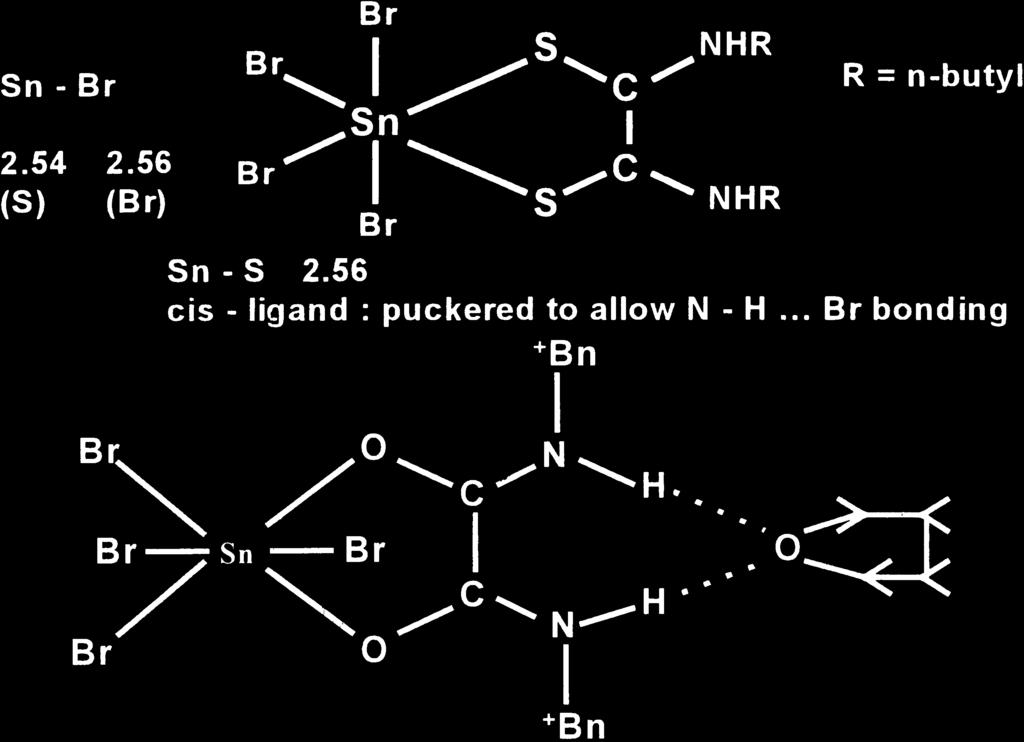1020 S. O. WANDIGA Fig. 2 Crystal and molecular structure of N,N 0 -Di-isopropyldithio-oxamide and SbCl 3 (L 3 ) 1.5. Fig. 3 The molecular structure of BiCl 3 (L 2 ) 2 (2).