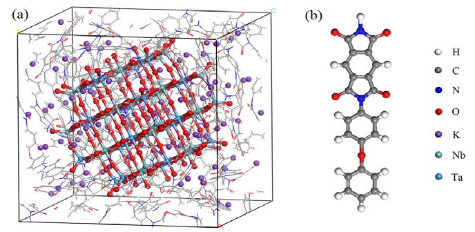 al. [22]by molecular dynamics simulation. The results showed that the KTN particles and the PI were united with Van der Waals force and the hydrogen bonds.