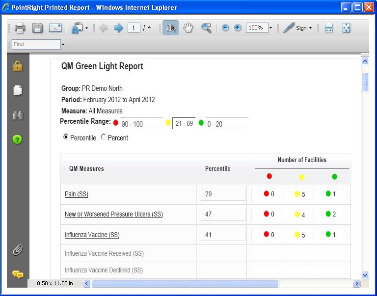 printable version of the report page will be generated in a