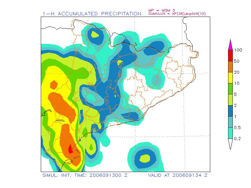 from the WRF simulations.