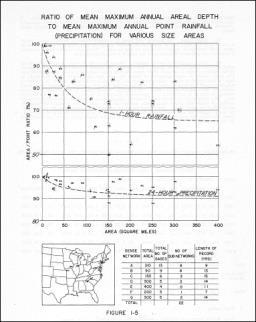 WB TP-29, Part 1 The Ohio Valley ARF Curves and Map