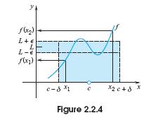 Definition of Limit In Figure 2.2.3, we give two choices of ε and for each we display a suitable δ.