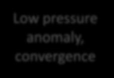 5 m/s Low pressure anomaly, convergence