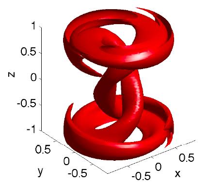 Dynamo in cylinder: MHD saturation Re=200, Rm=1000, M=1 (μ i =1, n=10 20 m 3, T e =11 ev, T i =5.4 ev, V=33 km/s) Kinetic energy vs. time Iso surfaces V alfven /V=0.