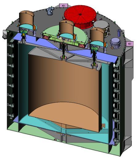 Design of Anti-neutrino Detector (AD) Cylindrical 3-zone Structure Separated By Acrylic Vessels: I.Target: 0.1% Gd-loaded liquid scintillator, radius=half height= 1.55 m, 20 ton II.