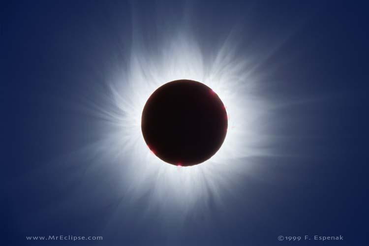 the Solar Corona Sun