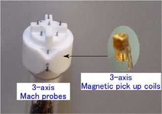 Dynamo-Mach Probe Measurement 3-axis flows and 3-axis magnetic fields are simultaneously measured.