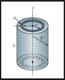 perpendicular to the rod passing through its center of mass is