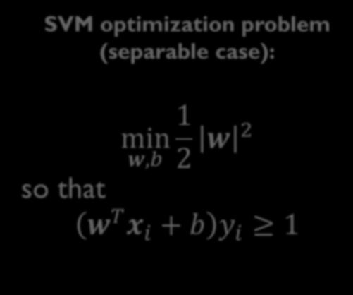 Remember SVM optmzaton problem (separable