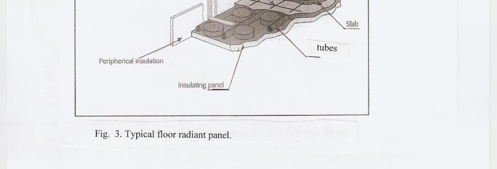 and Al Hussaini, M. (2004)," Performance of a Room Air Conditioning Using Ceiling Radiant Cooling Panel." Report, University of Jordan. Figures captions: 1- Fig. 1. Plan view of Giacomini lab. 2- Fig.