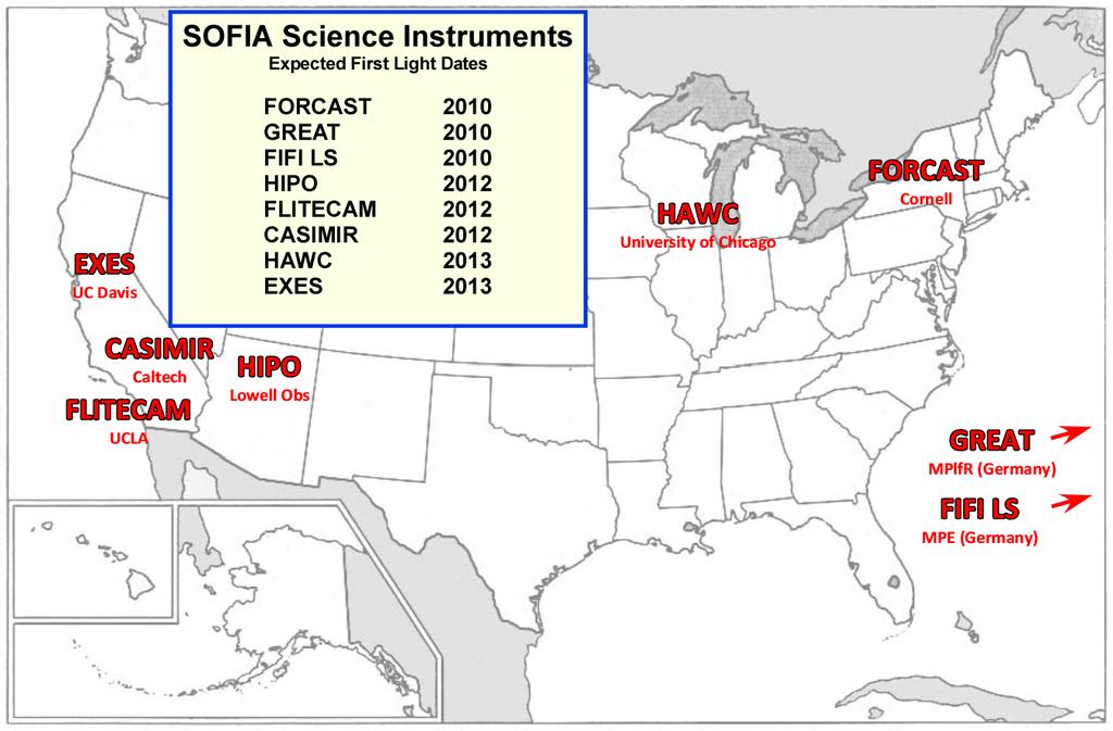 Geographic Distribution of SOFIA