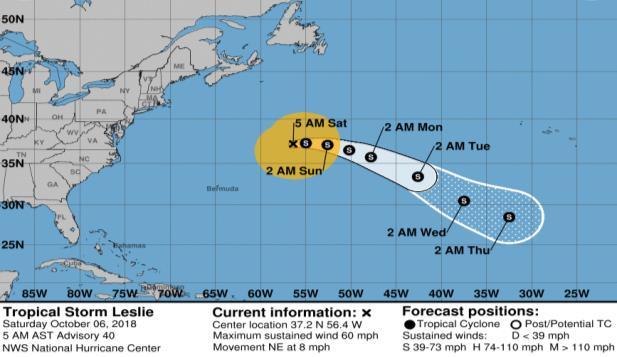 Tropical Outlook Atlantic Tropical Storm 