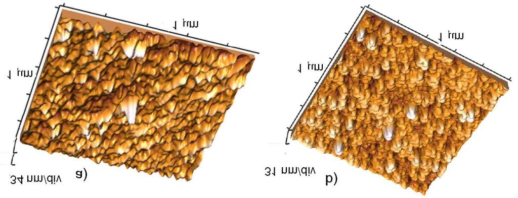 Surface Plasmon Polariton Assisted... 957 Fig. 4. AFM images of the sample surfaces: (a) fused silica substrate and (b) metal dielectric multilayer with 4 layer pairs. dielectric interfaces.