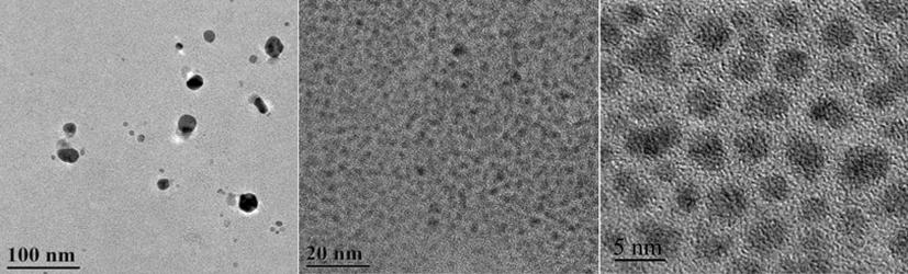 Silver colloidal nanoparticles stabilized by SDBS 799 Figure 3. HRTEM images of AgCNPs prepared at normal conditions. Figure 4.