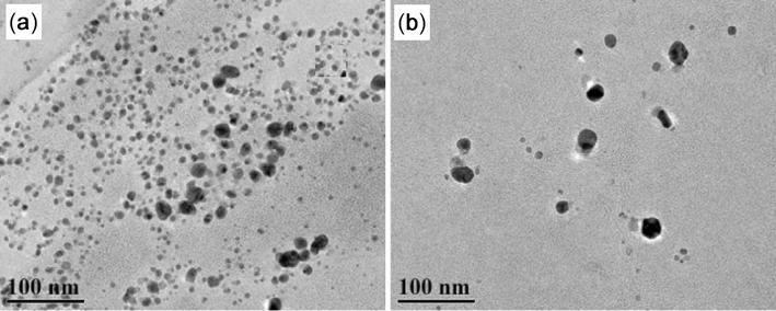 800 Wen Wang et al Figure 5. HRTEM images of AgCNPs synthesized with different Ag + :SDBS molar ratios (a) 1 : 1, (b) 1 : 2, (c) 1 : 3 and (d) 1 : 4. Figure 6.