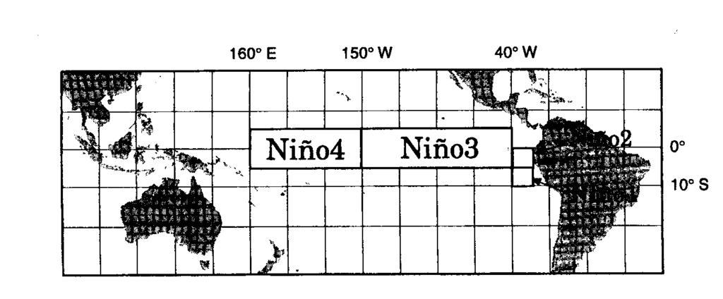 Figure 2: El Niño regions in the equatorial Pacific Ocean Glantz, 1996 p. 54.