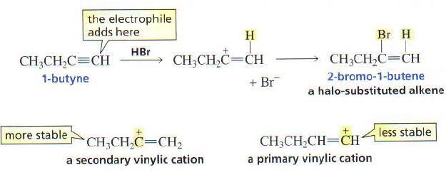 If the alkyne is a terminal alkyne, the H +