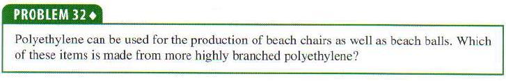 Branching greatly affects the physical properties of the polymer.