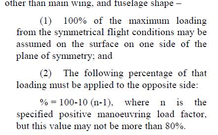 due to angle of attack, lift force increment (coefficient (a δ H due to elevator