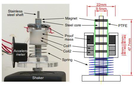 11 where a shaker is used to mimic mechanical vibration measured by an accelerometer [31].