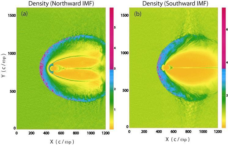 RESULTS AND DISCUSSION The two panels in Figure 1 show the plasma density in the entire simulation box for northward (left) and southward (right) IMF orientations.