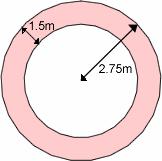Know that the formula for the circumference of a circle is C = πd, or C = 2πr, and that different approximations to π are 3, 22 / 7, or 3.14 correct to 2 d.p. Calculate the circumference of circles and arcs of circles.
