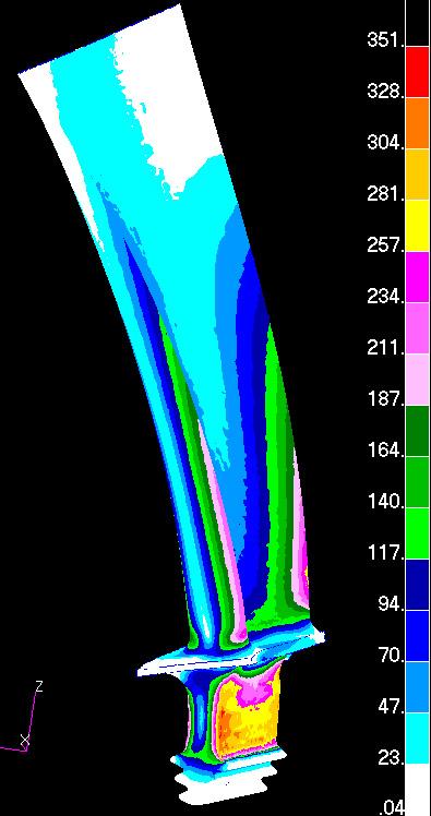 Influence of Engine Rotational Speed on the Natural Frequencies of the Turbine Blade During the second mode of free vibrations, the maximum stress area (294 MPa) is located on the blade airfoil