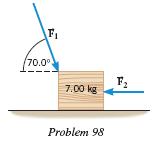 98. mmh Two forces, F 1 and F, act on the 7.00-kg block shown in the drawing. The magnitudes of the forces are = 59.0 N and F = 33.0 N. What is the horizontal acceleration (magnitude and direction) of the block?