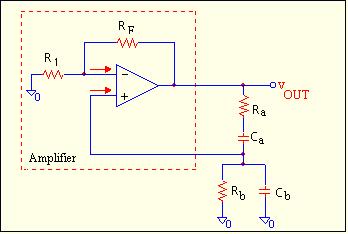 Wien - Bridge Oscillator i j R f + y z R a k R { R b + C b C a + Amplifier Design : Condition : Z in >> Z ab where Z