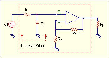 ACTIVE FILTERS à ACTIVE FILTERS - PASSIVE FILTER + AMPLIFIER - FILTER IS INTEGRATED IN THE FEEDBACK LOOP - TRUE ACTIVE FILTERS IMPLEMENTED WITH DEPENDENT SOURCES a.