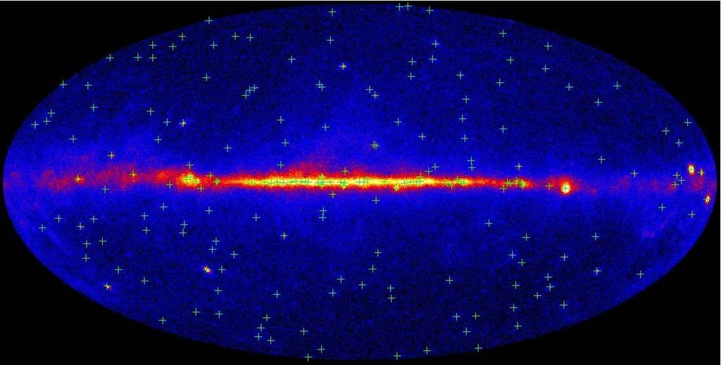 Radio Galaxies in LAT Bright Source List Cen A NGC1275 (Perseus) 2 radio