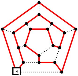 2. THE SUFFICIENT CONDITION AND NECESSARY CONDITION OF HAMILTONIAN GRAPH IN GRAPH THEORY MATHEMATICS The Hamiltonian graph in graph theory mathematics was first put forward by American graph theory