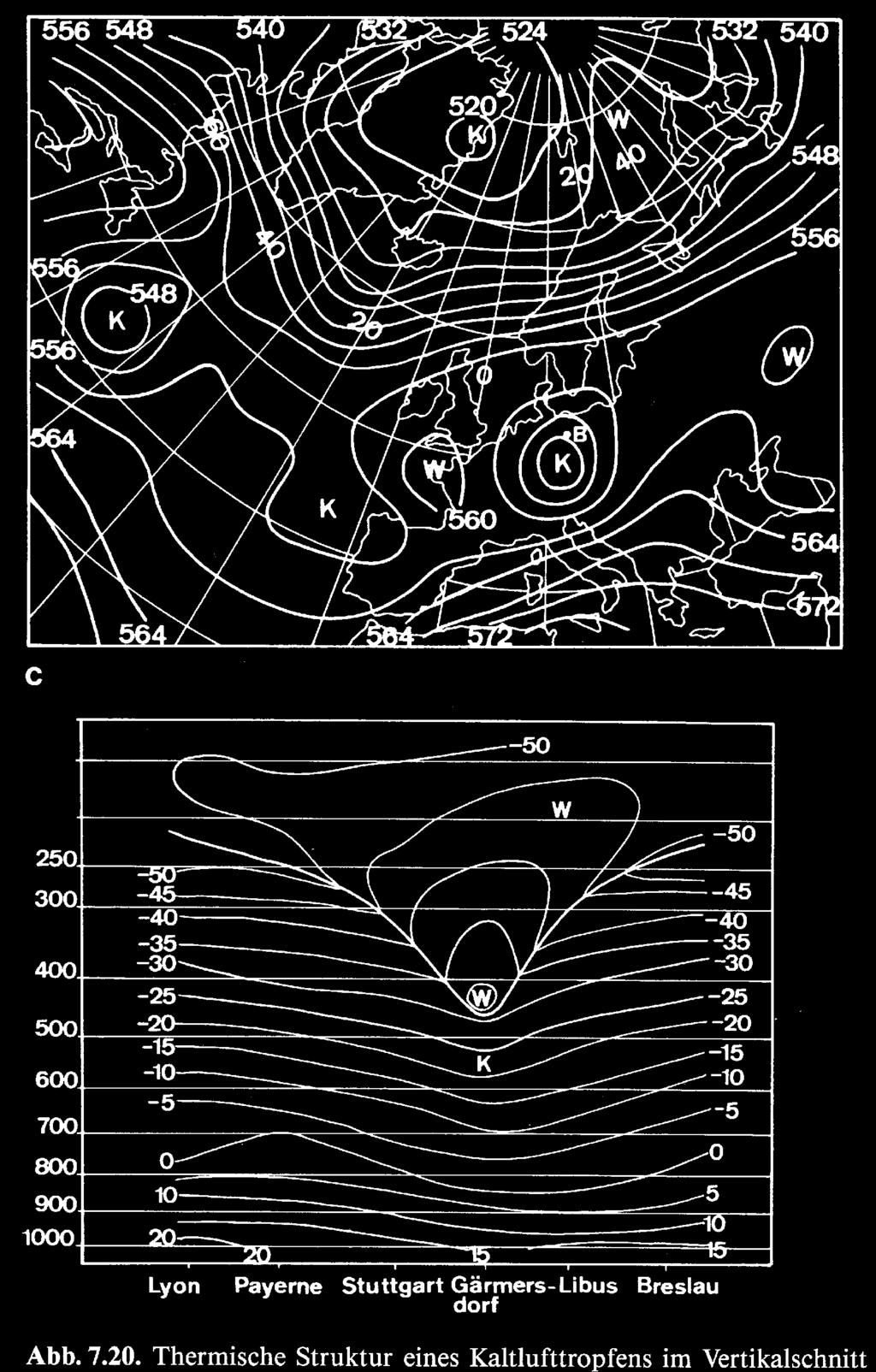 relative topography: cold droplet T low H high K cold W warm surface pressure [hpa] GPH