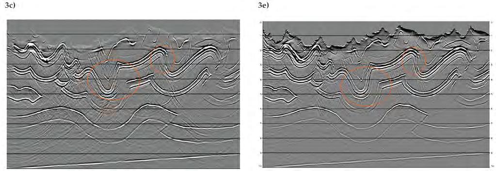 Page 6 of 10 Figure 3. Depth migrated images from the Foothills model dataset. (a) Velocity model used for generating the synthetic data. (b) Reverse-time migration. (c) Kirchhoff migration.
